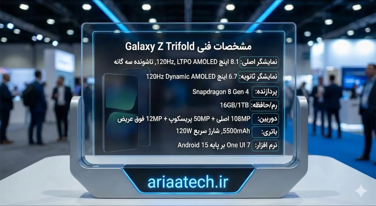 نمایش انعطاف‌پذیر و صفحه بزرگ گوشی سامسونگ گلکسی Z تریفولد